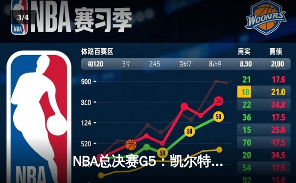 NBA总决赛G5：凯尔特人逆转独行侠夺冠，塔图姆荣膺FMVP - 3